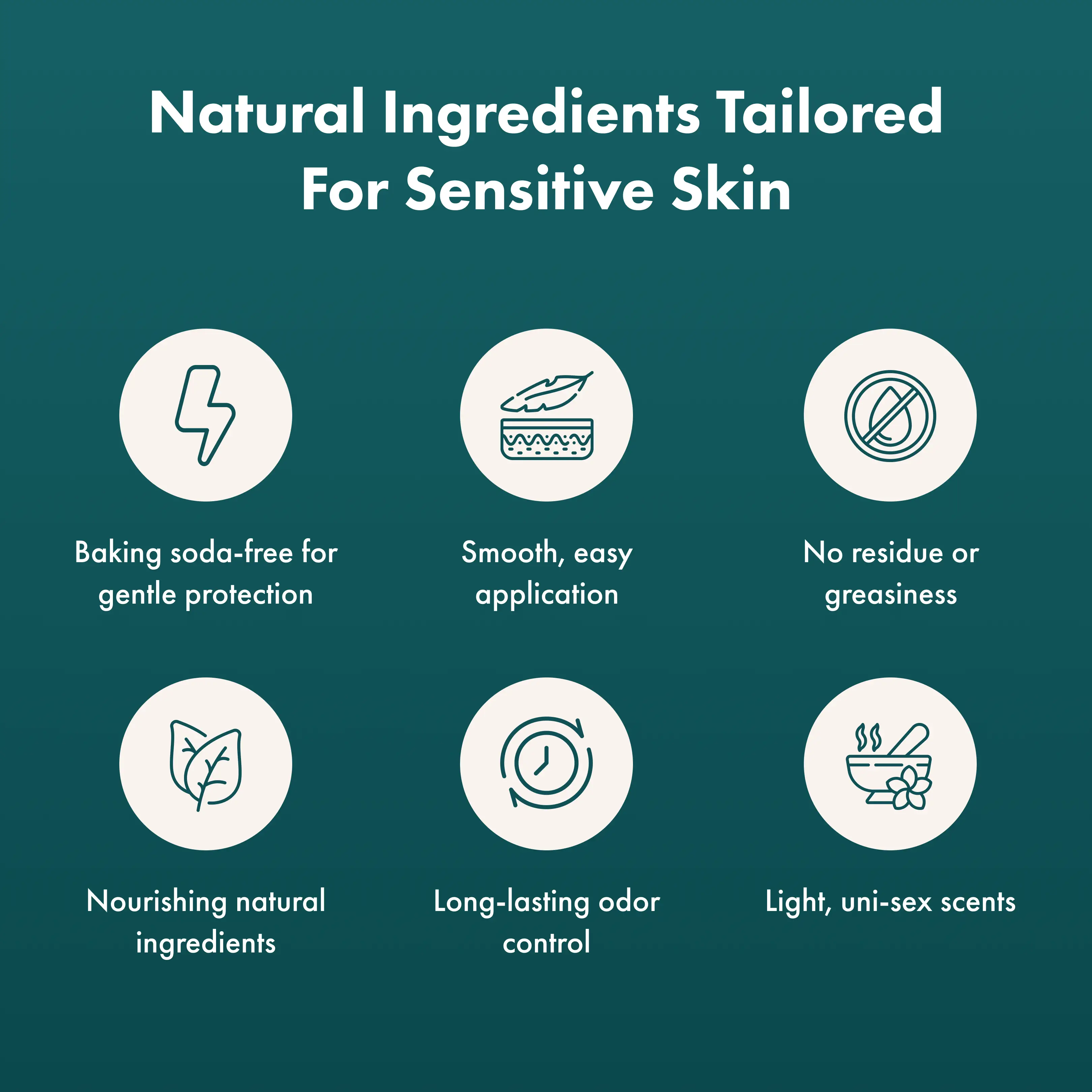 List of natural ingredients tailored for sensitive skin on a green background