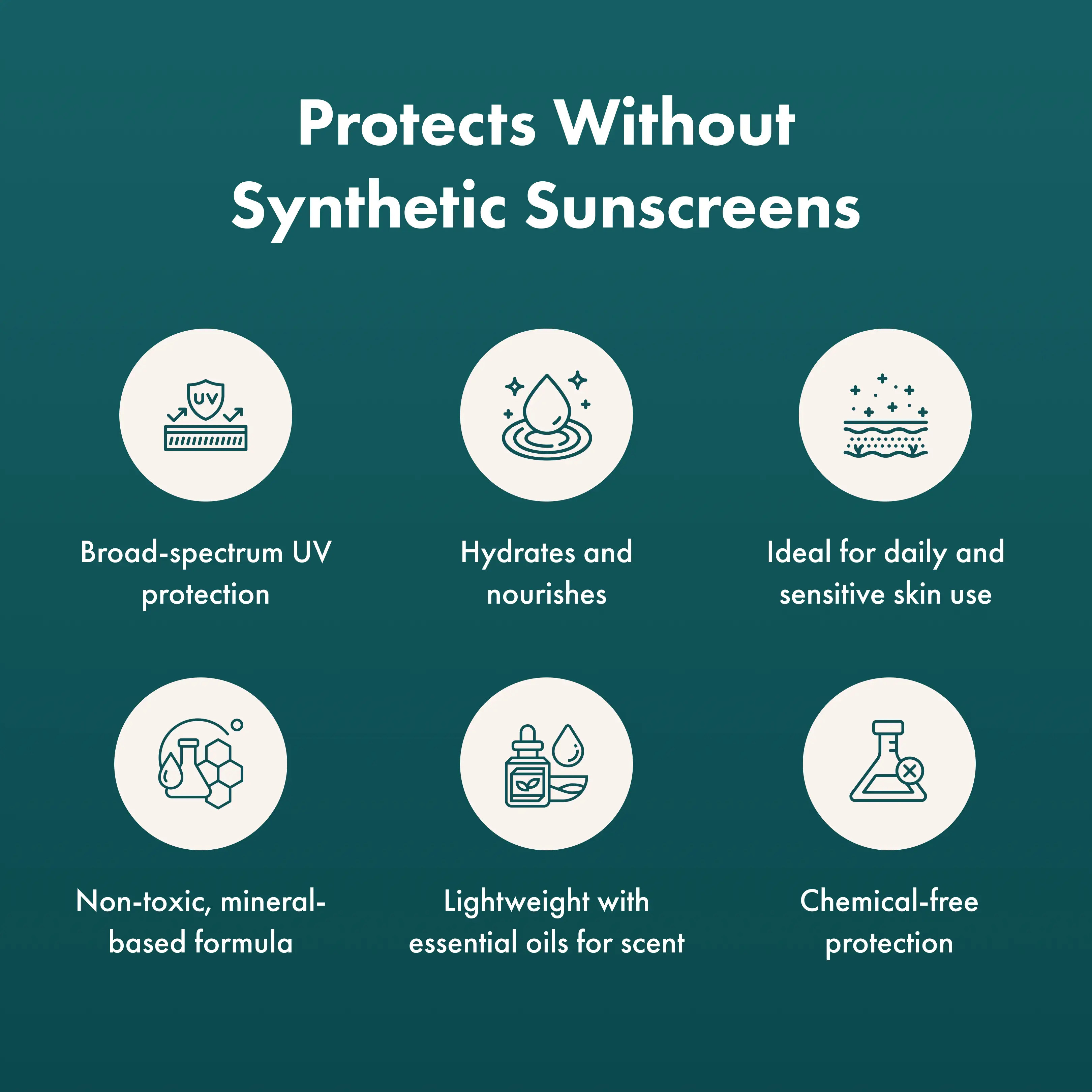 List of benefits of a natural sunscreen product on a green background