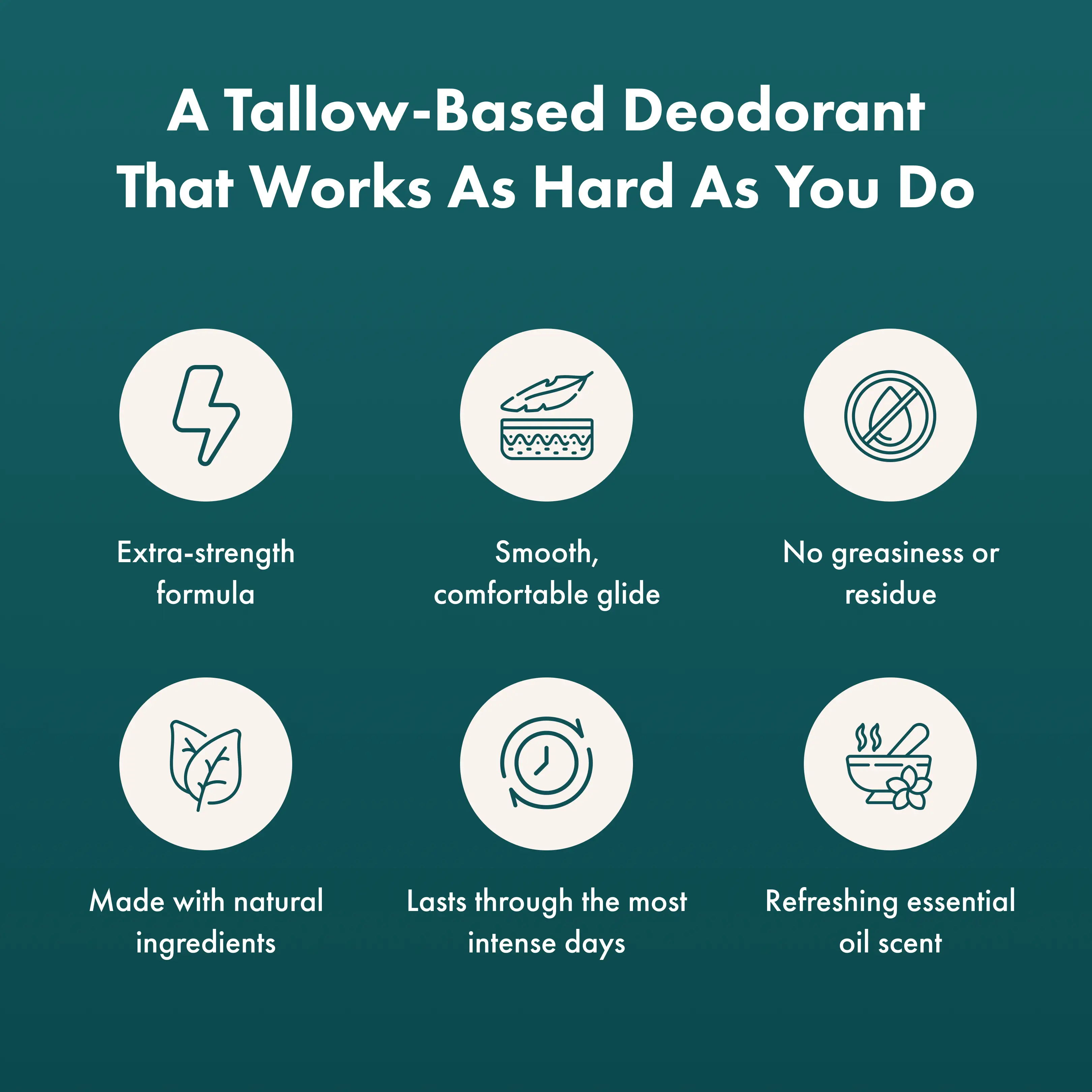 Promotional graphic for a tallow-based deodorant with features listed on a green background.