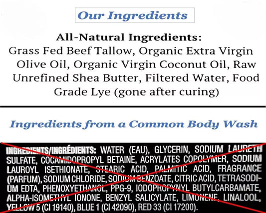 The Hidden Dangers of Common Skincare Ingredients