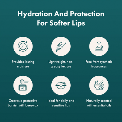 Lip balm product description with icons and text on a green background