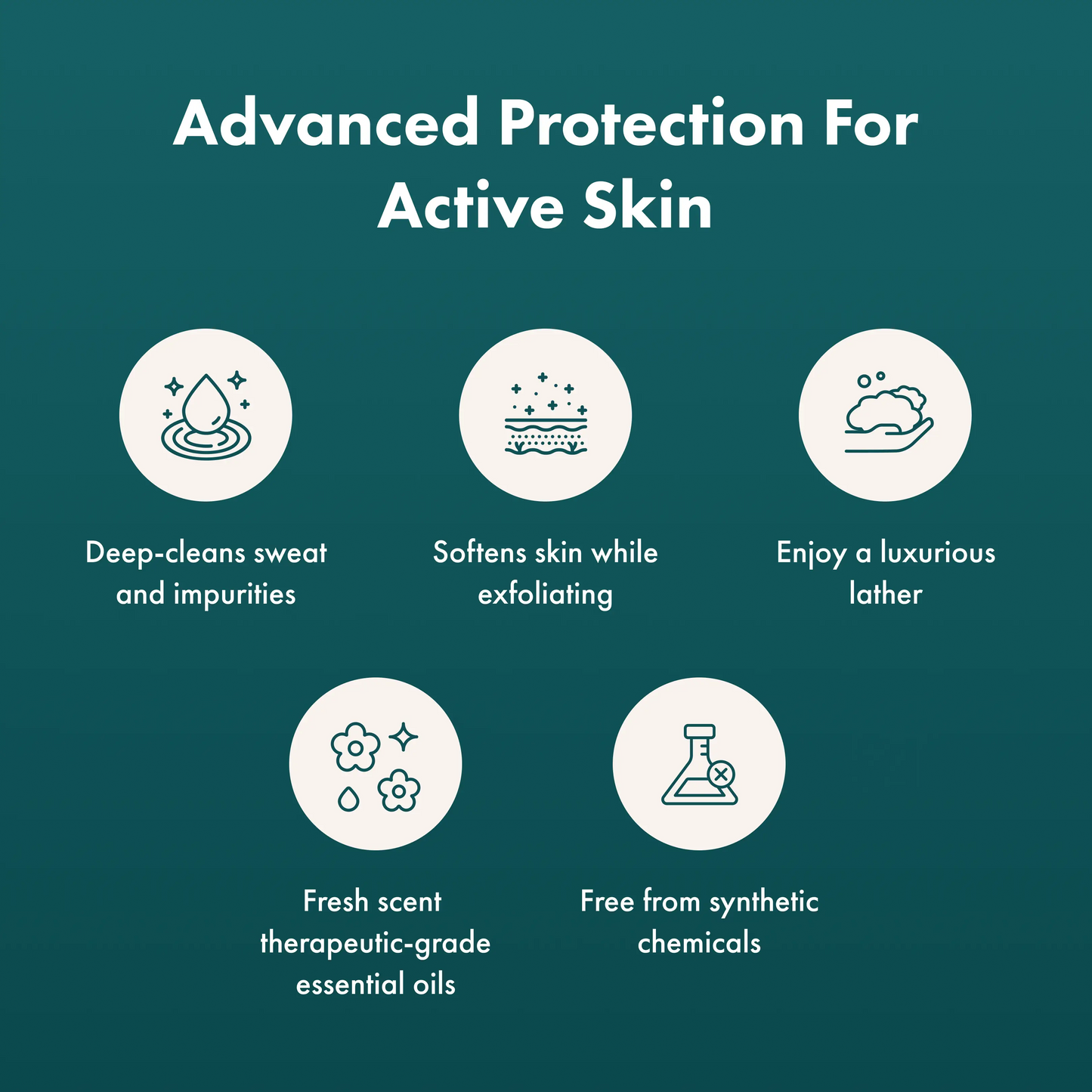 Product features for active skin care on a teal background
