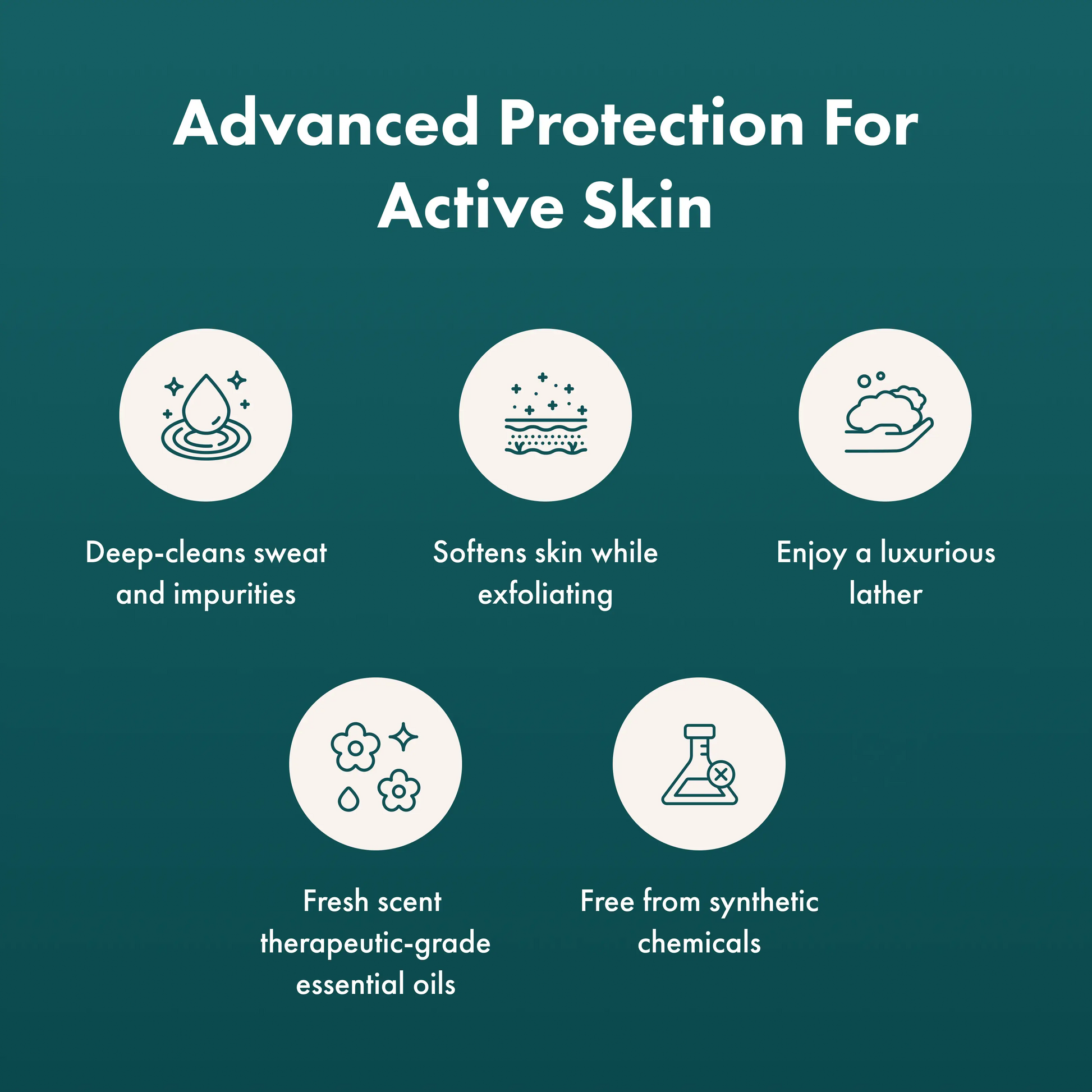 Product features for active skin care on a teal background