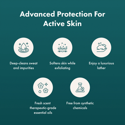 Product features for active skin care on a teal background