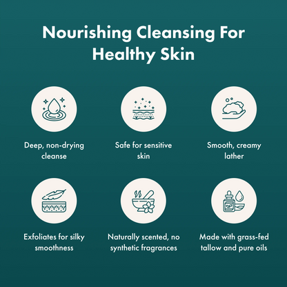 Promotional graphic for nourishing cleansing products with icons and text on a teal background.
