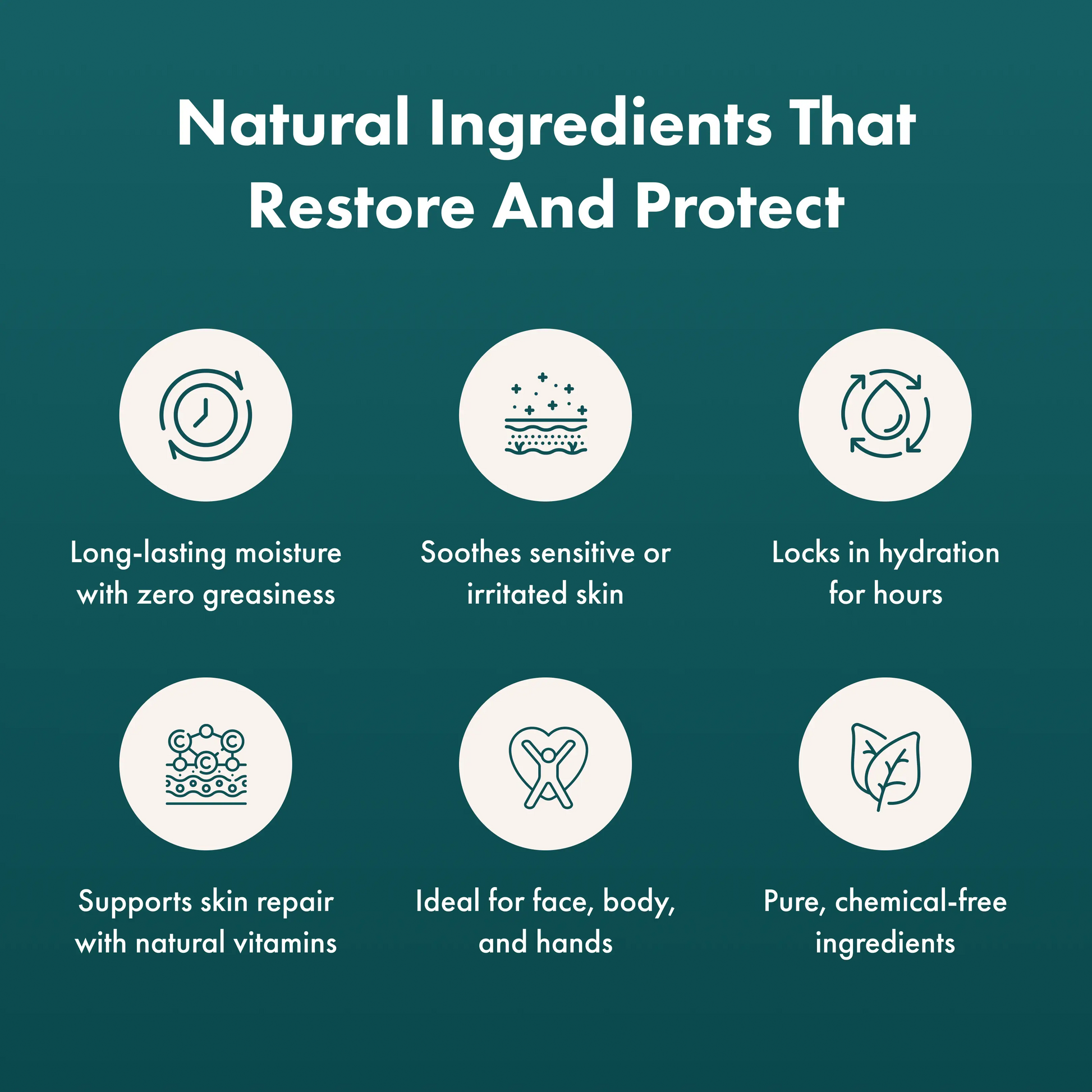 List of natural ingredients for skincare with icons and text on a green background