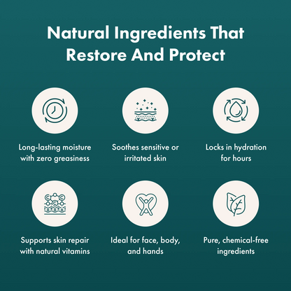 List of natural ingredients for skincare with icons and text on a green background