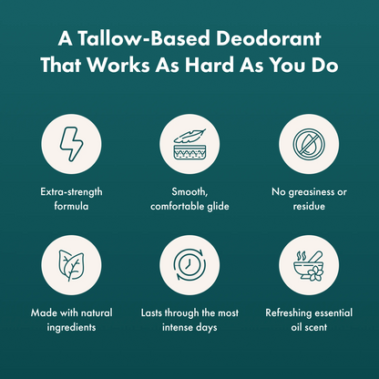 Promotional graphic for a tallow-based deodorant with features listed on a green background.