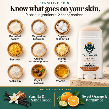 Sensitive Skin deodorant with nine base ingredients and two scent choices