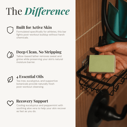Athlete's Shield Soap – Tallow Bar Built for Active Skin - Tallowbourn