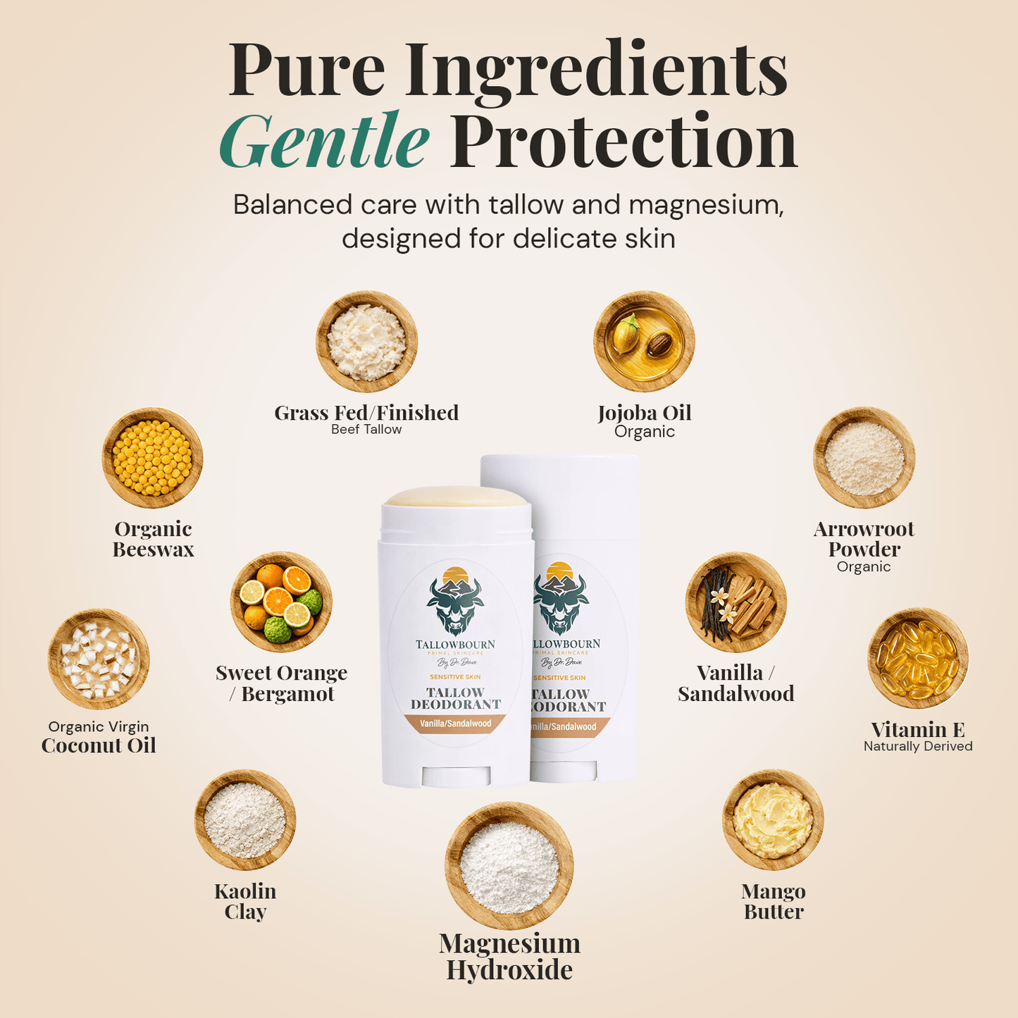 Baking Soda Free Deodorant – Natural Tallow for Sensitive Skin - Tallowbourn