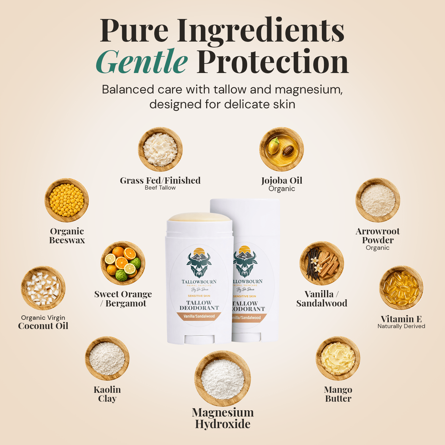 Baking Soda Free Deodorant – Natural Tallow for Sensitive Skin - Tallowbourn