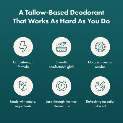 Extra Strength Natural Deodorant – Aluminum Free, Long - Lasting - Tallowbourn