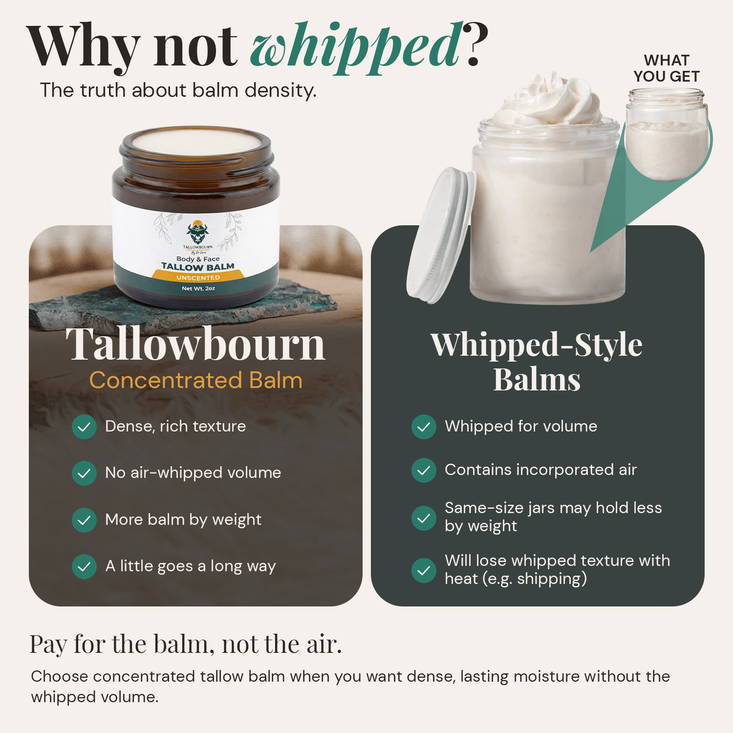 Grass-Fed Tallow Balm for Face & Body - Tallowbourn