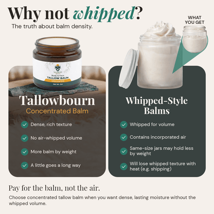 Grass-Fed Tallow Balm for Face & Body - Tallowbourn