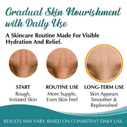 Grass - Fed Tallow Balm for Face & Body – Deep Moisture & Repair - Tallowbourn