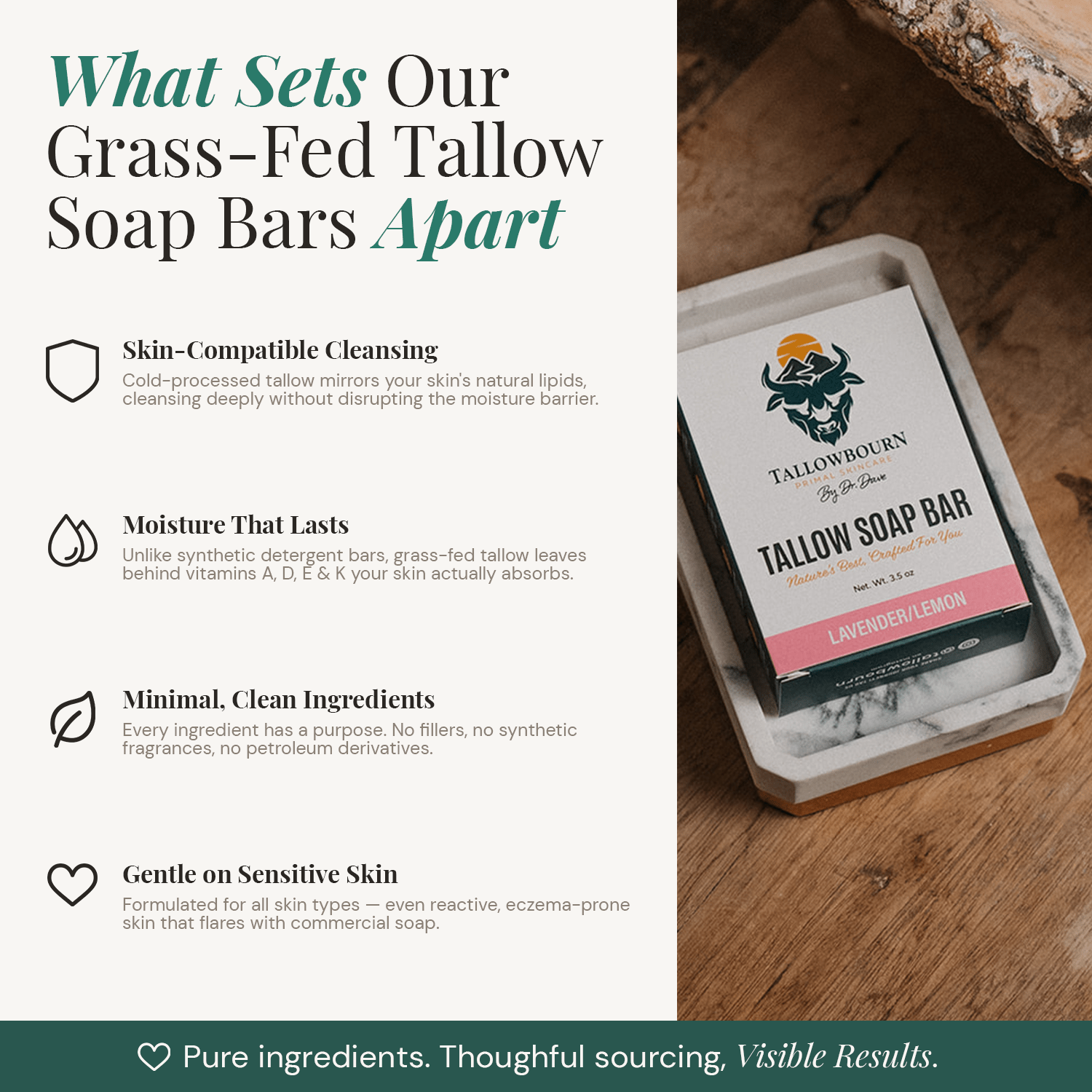Grass-Fed Tallow Soap Bars - Tallowbourn